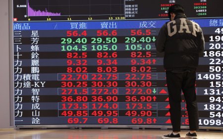 快訊／台股收盤大漲281.65點　台積電漲15元至1150