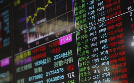 快訊／台積電漲15元至1150　台股反彈大漲逾250點