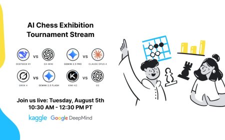 国际象棋最强 AI 鸣锣开赛：首日战果公布，OpenAI 的 o3、xAI 的 Grok4 等晋级