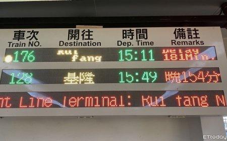 傻眼！台鐵誤點3小時　旅客苦等抱怨不斷