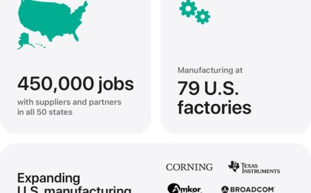 苹果创造历史，正成为首家在美国建立完整端到端半导体芯片供应链的企业