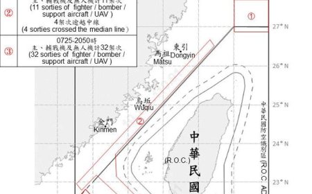 連2日50架次以上！54架次共機出海擾台　47架次逾越海峽中線