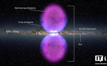 银河系中心神秘费米气泡内惊现巨大冷氢云，暗示黑洞近期曾剧烈喷发