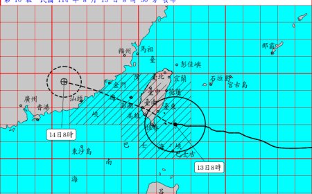 《不斷更新》楊柳颱風襲台　20間百貨宣布8／13停業