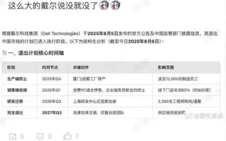 戴尔否认退出中国，但三年裁员60%、研发迁印度、份额跌至5%