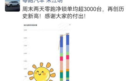 零跑汽车朱江明：周末两天净锁单均超 3000 台，再创历史新高