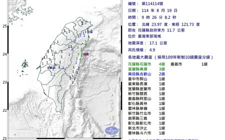 快訊／09:26台灣東部海域規模4.9「極淺層地震」　最大震度4級