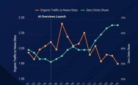 辛苦创作出来的内容，被AI一把“偷走”？