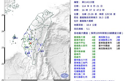 嘉義規模5.1極淺層地震　氣象署：為0121大埔餘震