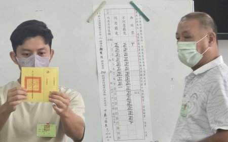 快訊／台中沙鹿「章魚里」顏寬恒罷免案開完　不同意票多122票