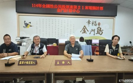 核三公投金門1小時完成開票！同意票一面倒輾壓　投票率12.38%