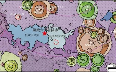 借助嫦娥五号、六号样品，我国科学家揭秘月球“晚年”为何还有火山喷发