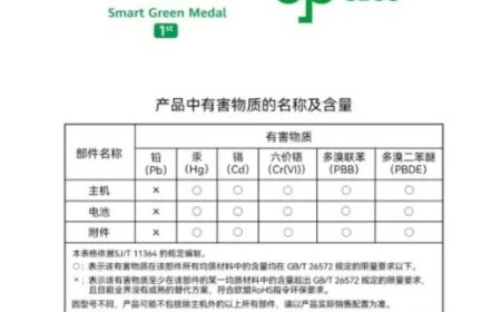 工信部建议买电器电子产品关注两个标识，符合绿色环保质量要求