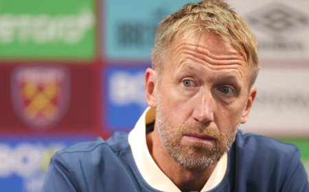 West Ham boss Graham Potter ‘safe for now’ as pressure builds after historic low