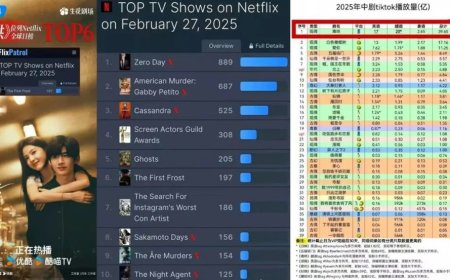 《难哄》釜山冲奖，哇唧唧哇带现偶上“国际桌”