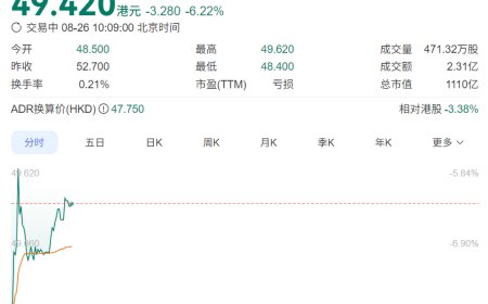 蔚来重返千亿市值，销售负责人称好久没打过这么富裕的仗、不允许拉踩和诋毁竞品