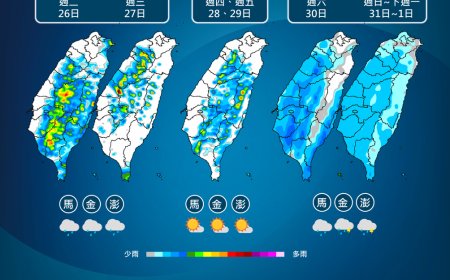 午後中南部防局部大雨　熱帶低壓周末影響全台水氣增