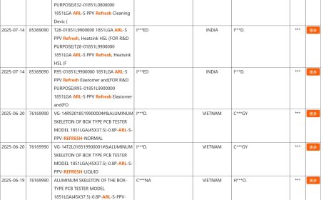 英特尔积极准备 Arrow Lake-S Refresh 桌面处理器，有望 2025Q4 推出
