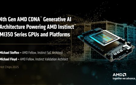 AMD 最强 AI 方案：MI350 系列公开细节，较 MI300X 系列 Deepseek R1 推理提升近 3 倍