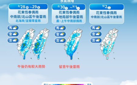 明天午後防較大雨勢　下周又有熱帶擾動接續發展
