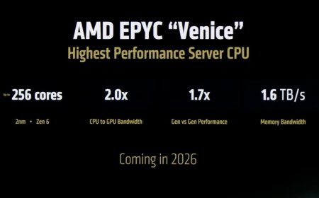 AMD EPYC Venice 服务器处理器曝光：多线程性能提升 70%、TDP 最高 1400W