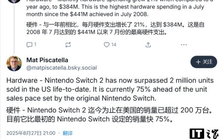 任天堂 Switch 2 成美国 7 月游戏硬件销售冠军，同期销量比初代高 75%