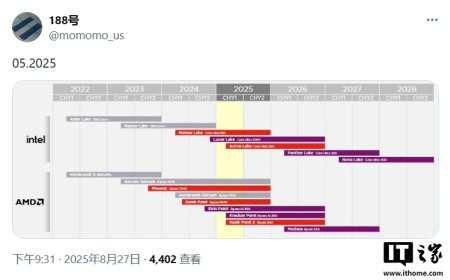 2026~2027 年英特尔 / AMD 笔记本处理器路线图曝光