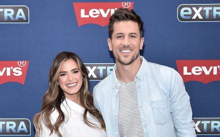 JoJo Fletcher and Jordan Rodgers’ Relationship Timeline