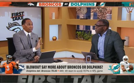 ESPN announce major decision with Shannon Sharpe’s First Take replacement but fans are split