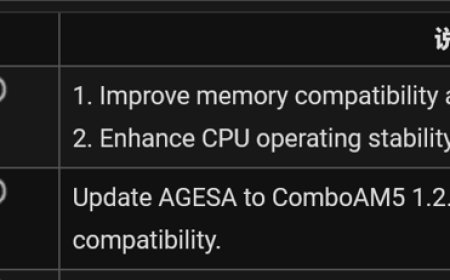 华擎部分 AM5 主板获 3.40 版 BIOS 更新，增强 CPU 运行稳定性