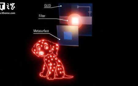 新研究将 OLED 与全息超表面首次结合，解决全息技术大规模普及难题