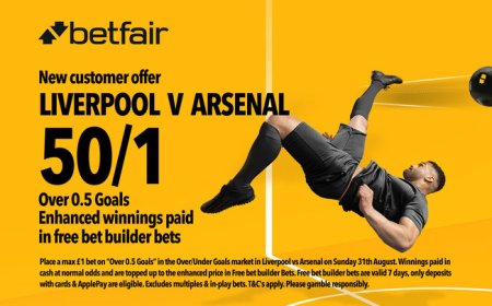 Liverpool vs Arsenal enhanced odds: Get 50/1 on over 0.5 goals with Betfair