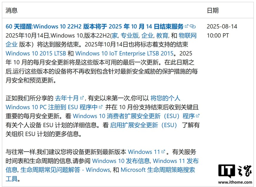 60 天倒计时:Win10 十月将终止主流支持,微软推荐用户尽快升级
