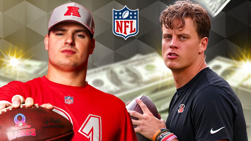 ‘Don’t have an option’ – Trey Hendrickson virtually impossible to trade amid $36m Bengals ‘standoff’