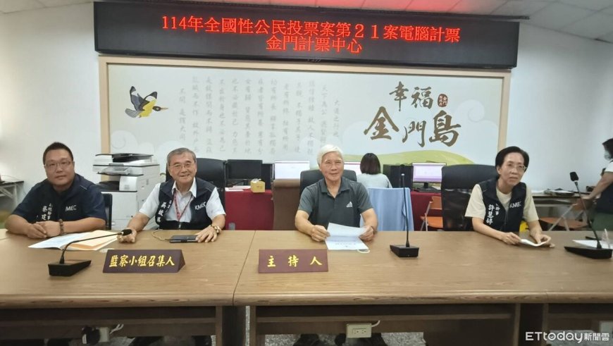 核三公投金門1小時完成開票！同意票一面倒輾壓　投票率12.38%