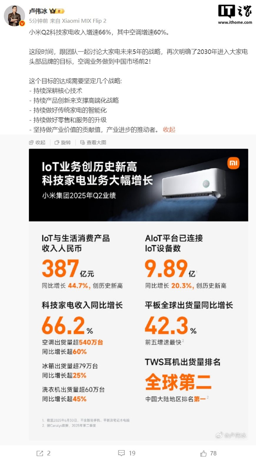 小米卢伟冰:目标 2030 年进入大家电头部品牌,空调业务做到中国市场前 2