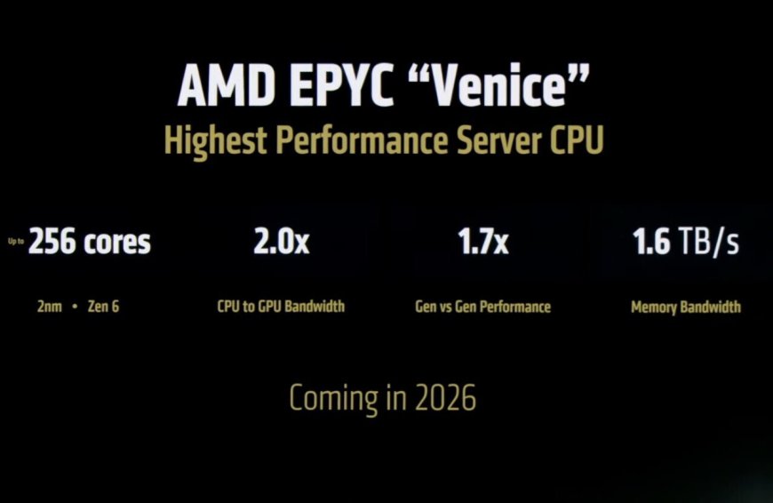AMD EPYC Venice 服务器处理器曝光:多线程性能提升 70%、TDP 最高 1400W