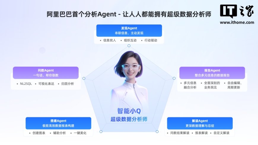 阿里巴巴发布首个数据分析 Agent：10 秒获取数据、20 分钟生成报告