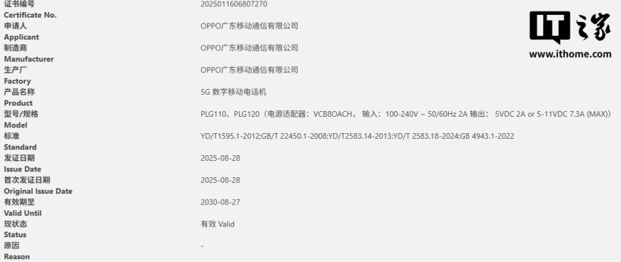 OPPO Find X9 Pro 通过 3C 认证:7500mAh 大电池 + 80W 有线充电