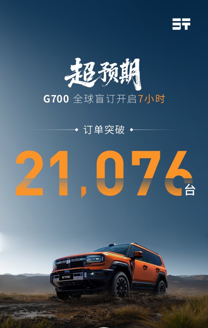 奇瑞“全领域”豪华电混越野 SUV 捷途纵横 G700 盲订 7 小时,订单突破 21076 台