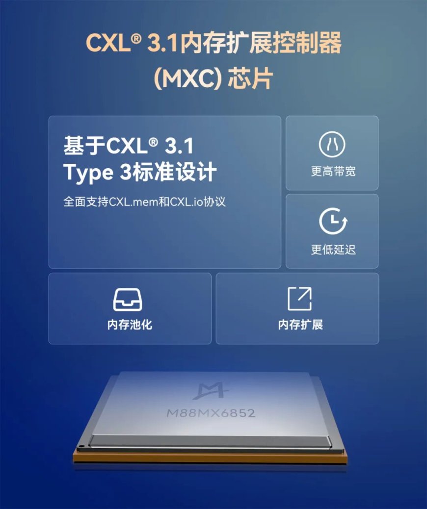 澜起科技推出 CXL 3.1 内存扩展控制器 (MXC) ,芯片进入客户送样阶段