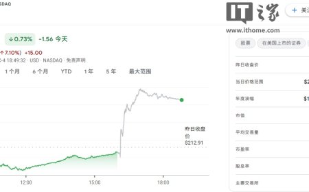 反垄断落地：法院裁定谷歌无需剥离 Chrome 或 Android，但不能签订独家分发协议