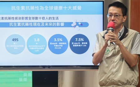 首位防疫醫師出身　羅一鈞升任疾管署長！陳亮妤「三級跳」將掌健保署長