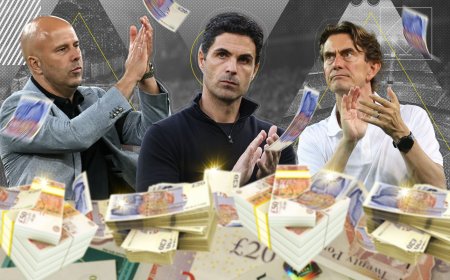 Premier League clubs ranked by squad value as top 20 teams shatter transfer window record