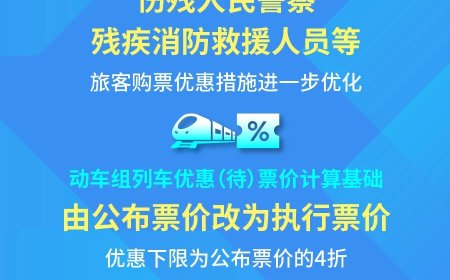 12306 国铁集团进一步优化儿童、伤残军警等旅客购票优惠措施：最低折扣为公布票价的 4 折