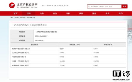一汽奔腾超 85 亿元增资落地，将主要用于新能源技术研发、智能制造升级等
