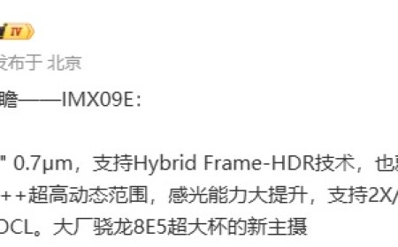 索尼 IMX09E 图像传感器规格曝光，预计 OPPO Find X9 Ultra 搭载