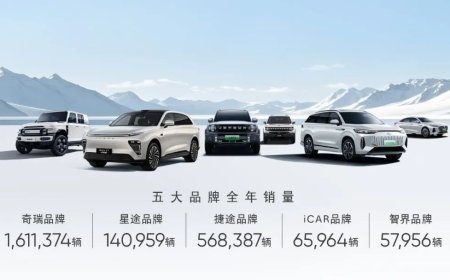 奇瑞汽车冲刺港股 IPO，已通过港交所上市聆讯