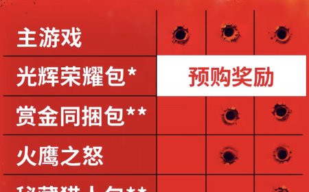 Steam 国区 298 元起，游戏《无主之地 4》将于 9 月 12 日发售