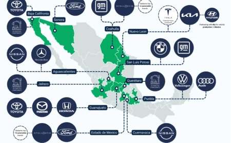 中美博弈下，墨西哥汽车产业如何“夹缝求生”？